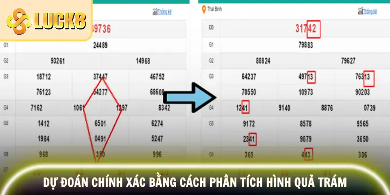 Mẹo soi Cầu Bạch Thủ – Kinh Nghiệm Lâu Năm Của Cao Thủ 3 Áp dụng phương pháp quả trám để soi cầu chính xác hơn