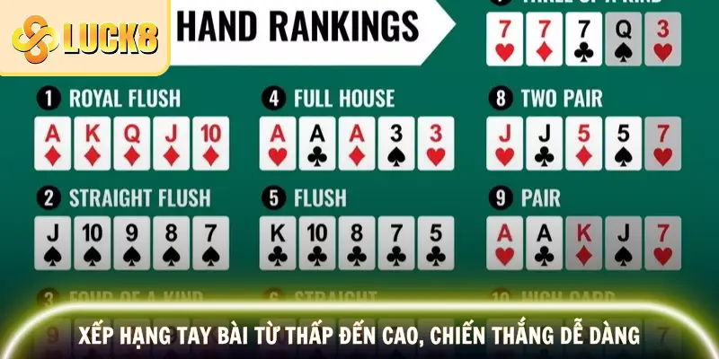 Hiểu rõ thứ hạng các tay bài giúp bạn quyết định chính xác