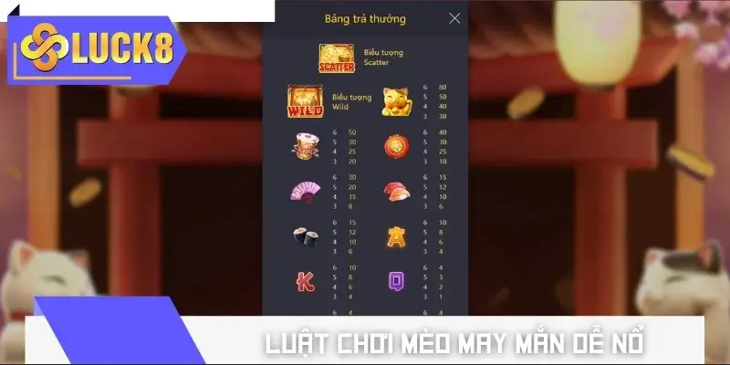 Gợi ý các mẹo quay hũ Mèo May Mắn Dễ Nổ hiệu quả